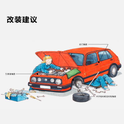 改装建议