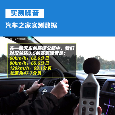 汉兰达实测噪音数据