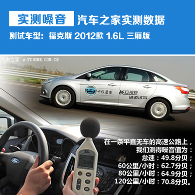 福克斯2012款噪音测试