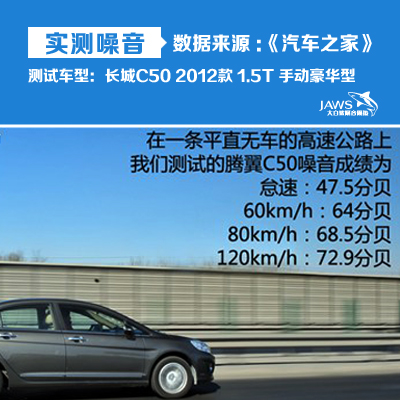 长城腾翼C50原车噪音测试