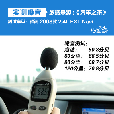 雅阁原车噪音测试