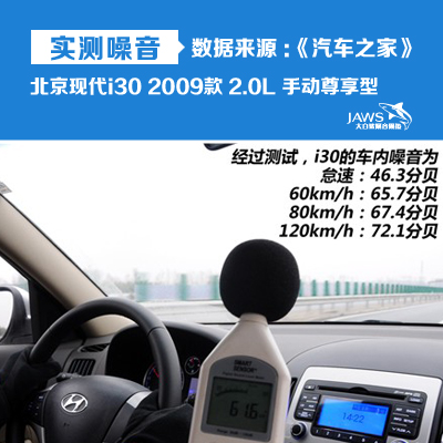 北京I30原车噪音测试