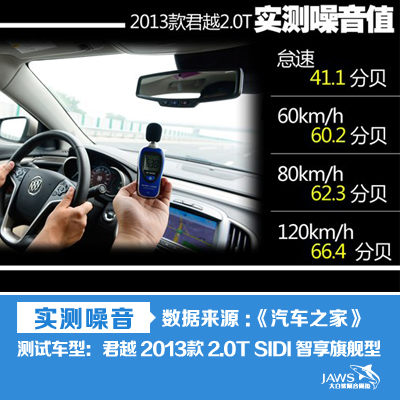 别克君越原车噪音测试