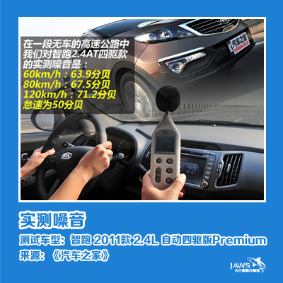 智跑原车噪音测试