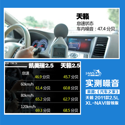 日产天籁原车噪音测试