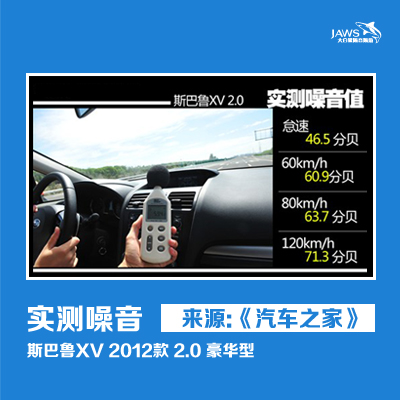 斯巴鲁XV原车噪音测试