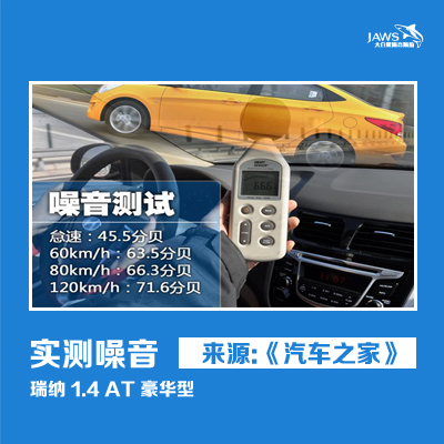 现代瑞纳1.4噪音测试