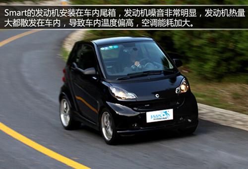 SMART产品测试前