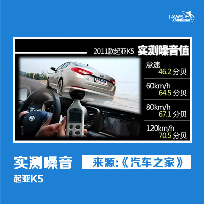 起亚K5原车噪音测试