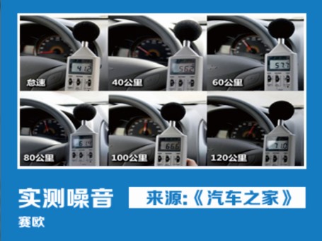 赛欧汽车噪音测试
