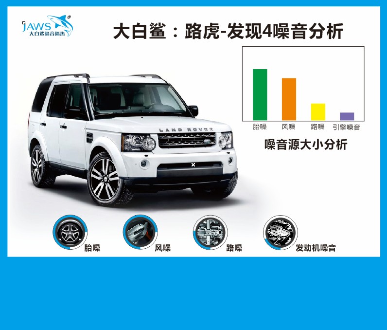 第四代发现者汽原车汽车隔音
