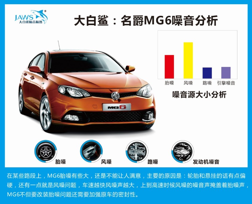 MG6原车汽车隔音