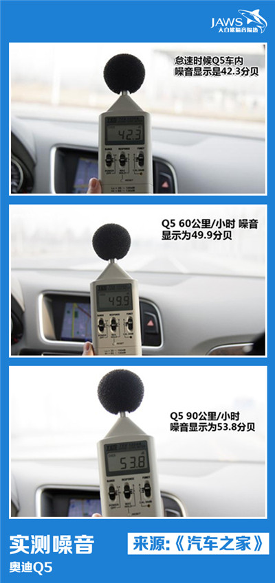 奥迪Q5汽车噪音测试